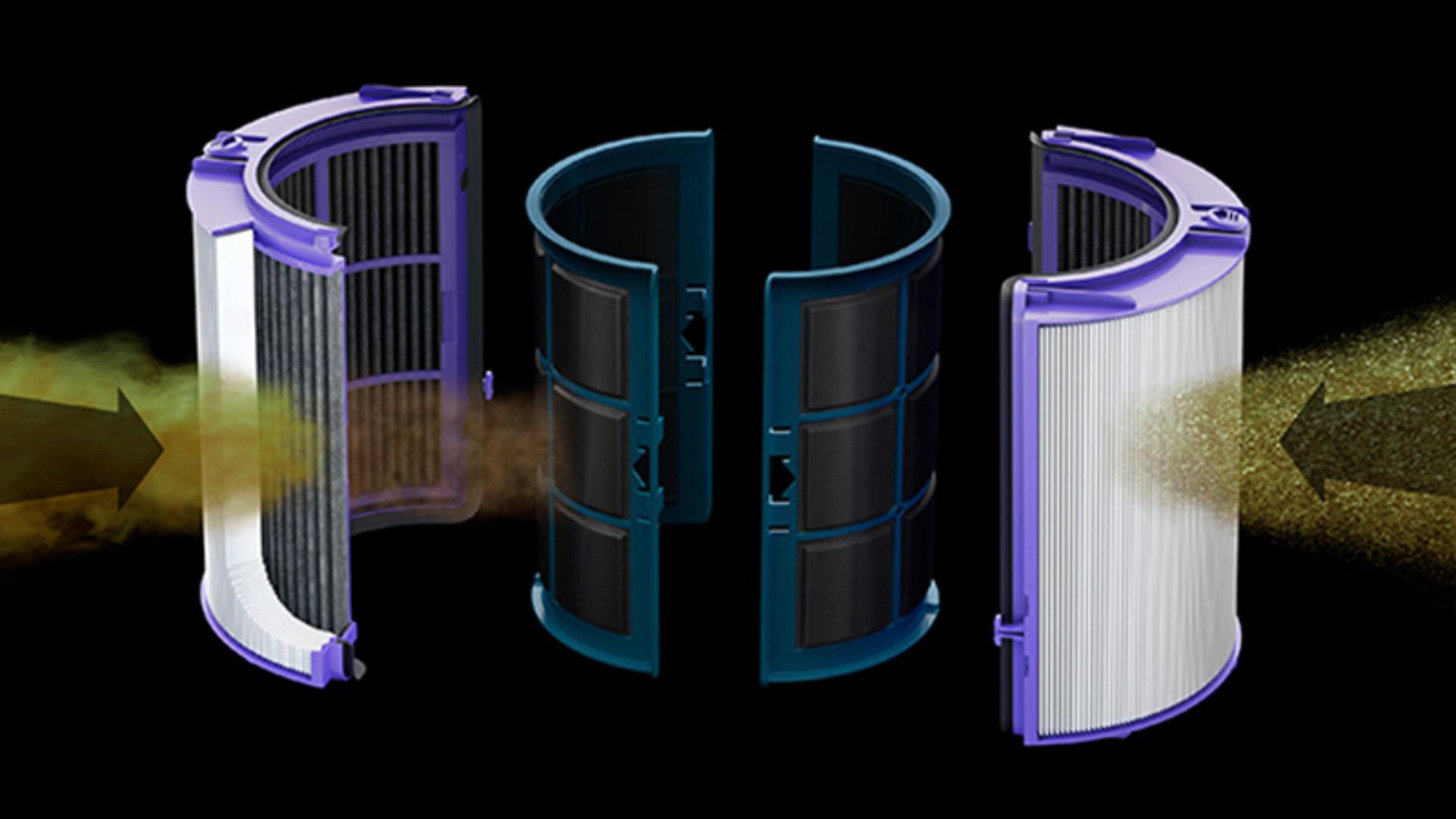 Filtry HEPA foto blog